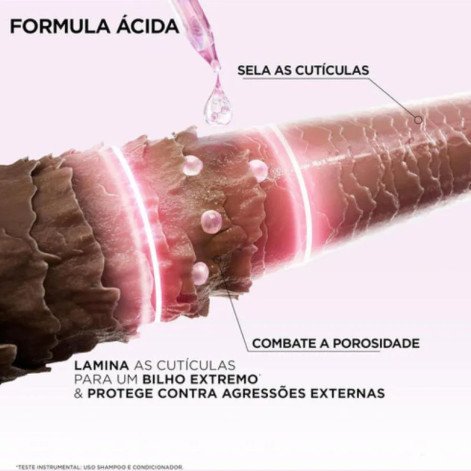 Máscara de Tratamento Elseve Glycolic Gloss 300g