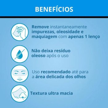 Lenço Demaquilante Neutrogena Deep Clean com 25 unidades