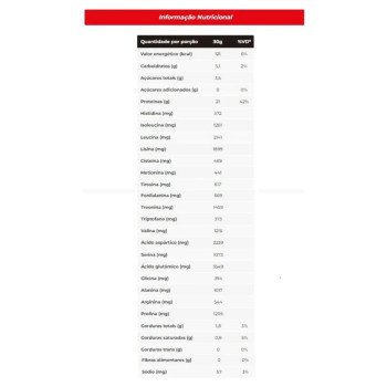 Whey 100% Pure Morango Pote 900g - Integralmédica