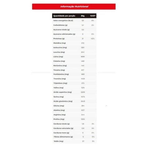 Whey 100% Pure Morango Pote 900g - Integralmédica