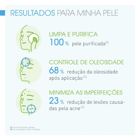 Bioderma Sébium Gel Moussant Gel de Limpeza Antioleosidade Facial 200ml