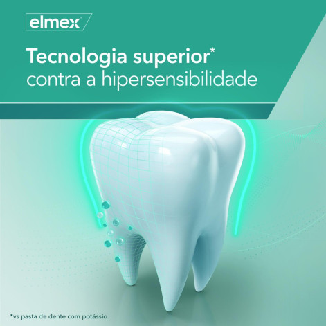 Creme Dental Elmex Sensitive Professional 110g
