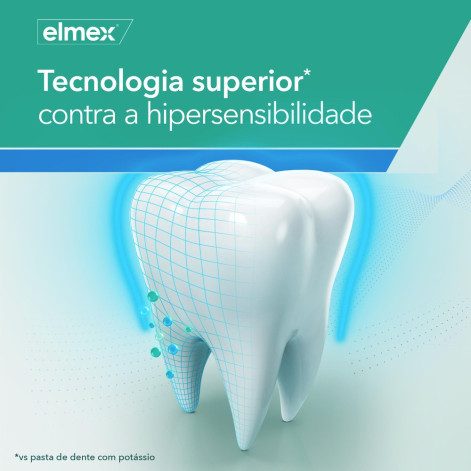 Creme Dental Elmex Sensitive Professional Whitening 110g